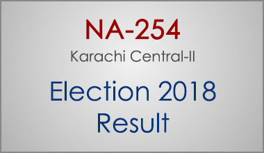 NA-254-Karachi-Central-Sindh-Election-Result-2018-PMLN-PTI-PPP-MQM-Candidate-Votes-Live-Update
