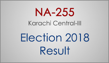 NA-255-Karachi-Central-Sindh-Election-Result-2018-PMLN-PTI-PPP-MQM-Candidate-Votes-Live-Update
