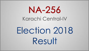 NA-256-Karachi-Central-Sindh-Election-Result-2018-PMLN-PTI-PPP-MQM-Candidate-Votes-Live-Update