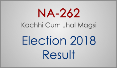 NA-262-Jhal-Magsi-cum-Kachhi-Balochistan-Election-Result-2018-PMLN-PTI-PPP-MQM-Candidate-Votes-Live-Update