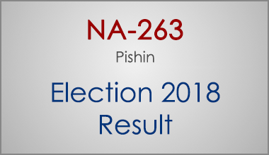 NA-263-Pishin-Balochistan-Election-Result-2018-PMLN-PTI-PPP-MQM-Candidate-Votes-Live-Update