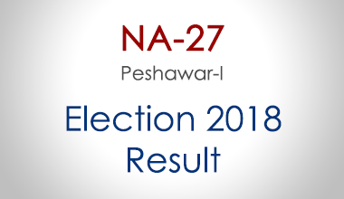 NA-27-Peshawar-KPK-Election-Result-2018-PMLN-PTI-PPP-MQM-Candidate-Votes-Live-Update