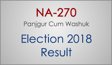 NA-270-Balochistan-Election-Result-2018-PMLN-PTI-PPP-MQM-Candidate-Votes-Live-Update