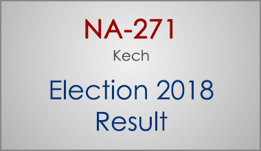 NA-271-Kech-Balochistan-Election-Result-2018-PMLN-PTI-PPP-MQM-Candidate-Votes-Live-Update
