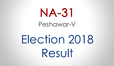 NA-31-Peshawar-KPK-Election-Result-2018-PMLN-PTI-PPP-MQM-Candidate-Votes-Live-Update