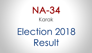 NA-34-Karak-KPK-Election-Result-2018-PMLN-PTI-PPP-MQM-Candidate-Votes-Live-Update