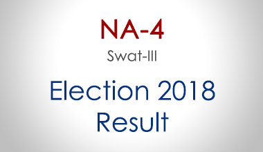NA-4-Swat-KPK-Election-Result-2018-PMLN-PTI-PPP-MQM-Candidate-Votes-Live-Update