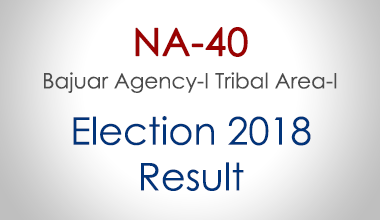 NA-40-FATA-Election-Result-2018-PMLN-PTI-PPP-MQM-Candidate-Votes-Live-Update