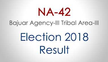 NA-42-FATA-Election-Result-2018-PMLN-PTI-PPP-MQM-Candidate-Votes-Live-Update