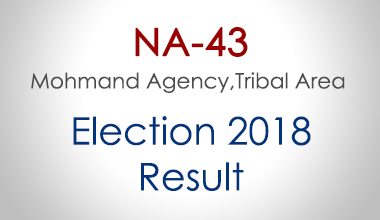 NA-43-FATA-Election-Result-2018-PMLN-PTI-PPP-MQM-Candidate-Votes-Live-Update
