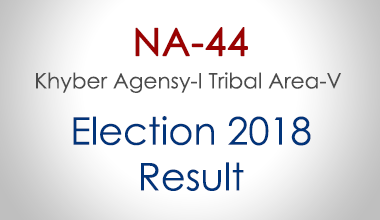 NA-44-FATA-Election-Result-2018-PMLN-PTI-PPP-MQM-Candidate-Votes-Live-Update