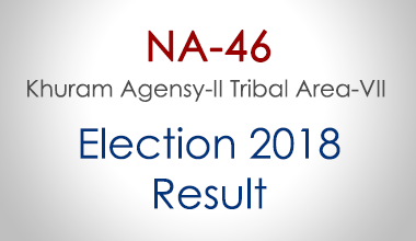 NA-46-FATA-Election-Result-2018-PMLN-PTI-PPP-MQM-Candidate-Votes-Live-Update