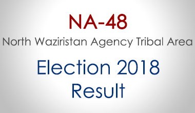 NA-48-FATA-Election-Result-2018-PMLN-PTI-PPP-MQM-Candidate-Votes-Live-Update