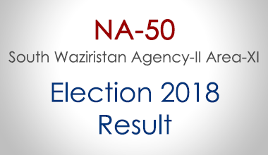 NA-50-FATA-Election-Result-2018-PMLN-PTI-PPP-MQM-Candidate-Votes-Live-Update