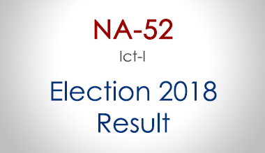 NA-52-Islamabad-Islamabad-Election-Result-2018-PMLN-PTI-PPP-MQM-Candidate-Votes-Live-Update