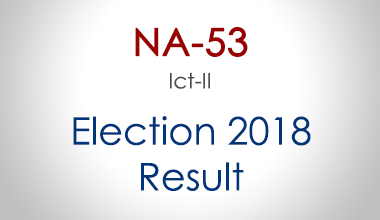 NA-53-Islamabad-Islamabad-Election-Result-2018-PMLN-PTI-PPP-MQM-Candidate-Votes-Live-Update