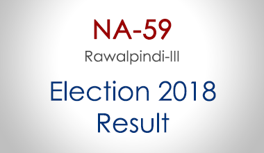 NA-59-Rawalpindi-Punjab-Election-Result-2018-PMLN-PTI-PPP-MQM-Candidate-Votes-Live-Update