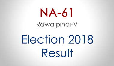 NA-61-Rawalpindi-Punjab-Election-Result-2018-PMLN-PTI-PPP-MQM-Candidate-Votes-Live-Update
