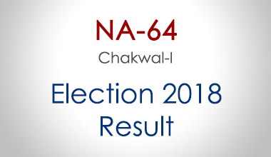 NA-64-Chakwal-Punjab-Election-Result-2018-PMLN-PTI-PPP-MQM-Candidate-Votes-Live-Update