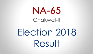 NA-65-Chakwal-Punjab-Election-Result-2018-PMLN-PTI-PPP-MQM-Candidate-Votes-Live-Update