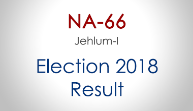 NA-66-Jehlum-Punjab-Election-Result-2018-PMLN-PTI-PPP-MQM-Candidate-Votes-Live-Update