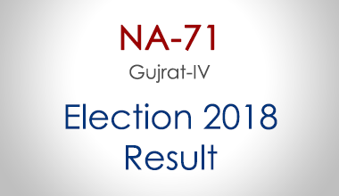 NA-71-Gujrat-Punjab-Election-Result-2018-PMLN-PTI-PPP-MQM-Candidate-Votes-Live-Update