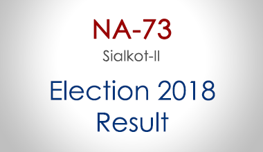 NA-73-Sialkot-Punjab-Election-Result-2018-PMLN-PTI-PPP-MQM-Candidate-Votes-Live-Update