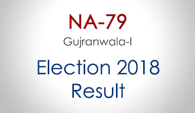 NA-79-Gujranwala-Punjab-Election-Result-2018-PMLN-PTI-PPP-MQM-Candidate-Votes-Live-Update