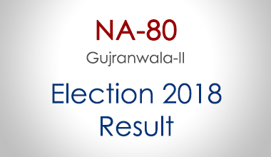 NA-80-Gujranwala-Punjab-Election-Result-2018-PMLN-PTI-PPP-MQM-Candidate-Votes-Live-Update