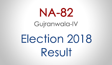 NA-82-Gujranwala-Punjab-Election-Result-2018-PMLN-PTI-PPP-MQM-Candidate-Votes-Live-Update
