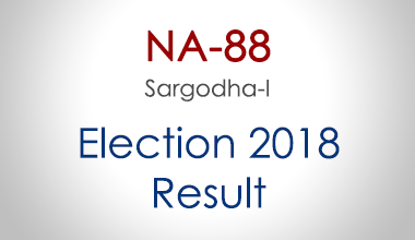 NA-88-Sargodha-Punjab-Election-Result-2018-PMLN-PTI-PPP-MQM-Candidate-Votes-Live-Update