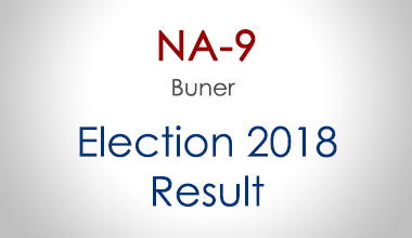 NA-9-Buner--KPK-Election-Result-2018-PMLN-PTI-PPP-MQM-Candidate-Votes-Live-Update