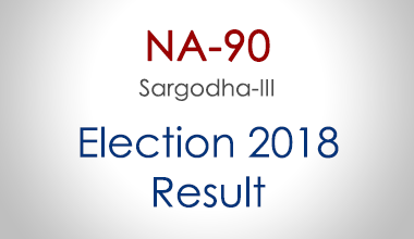 NA-90-Sargodha-Punjab-Election-Result-2018-PMLN-PTI-PPP-MQM-Candidate-Votes-Live-Update