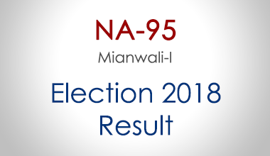 NA-95-Mianwali-Punjab-Election-Result-2018-PMLN-PTI-PPP-MQM-Candidate-Votes-Live-Update