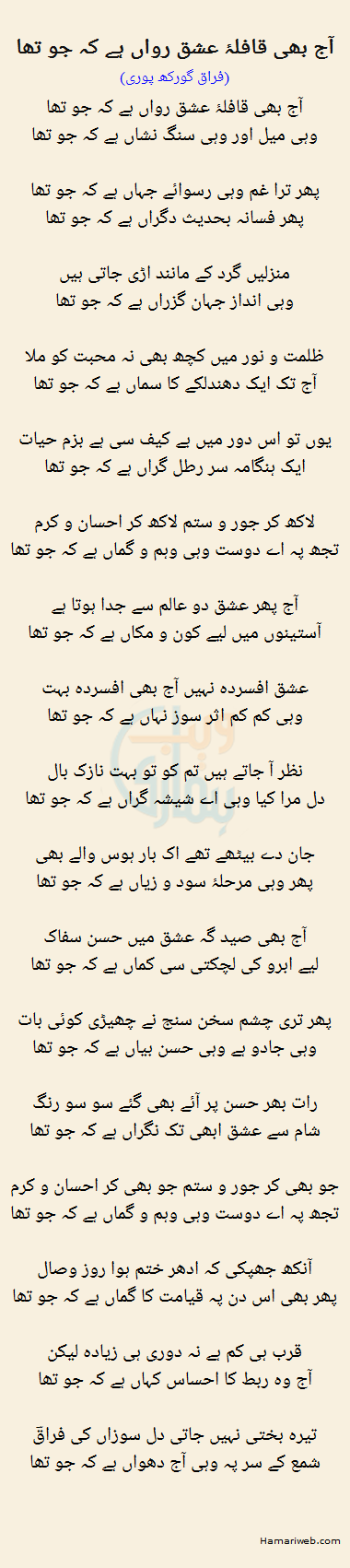 Aaj Bhi Qafla E Ishq Rawan Hai Ke Jo Tha