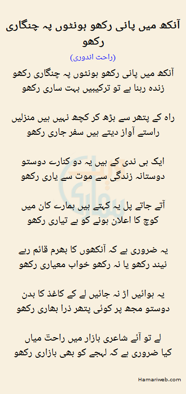 Aankh Mein Pani Rakho Honton Pay Chingari Rakho