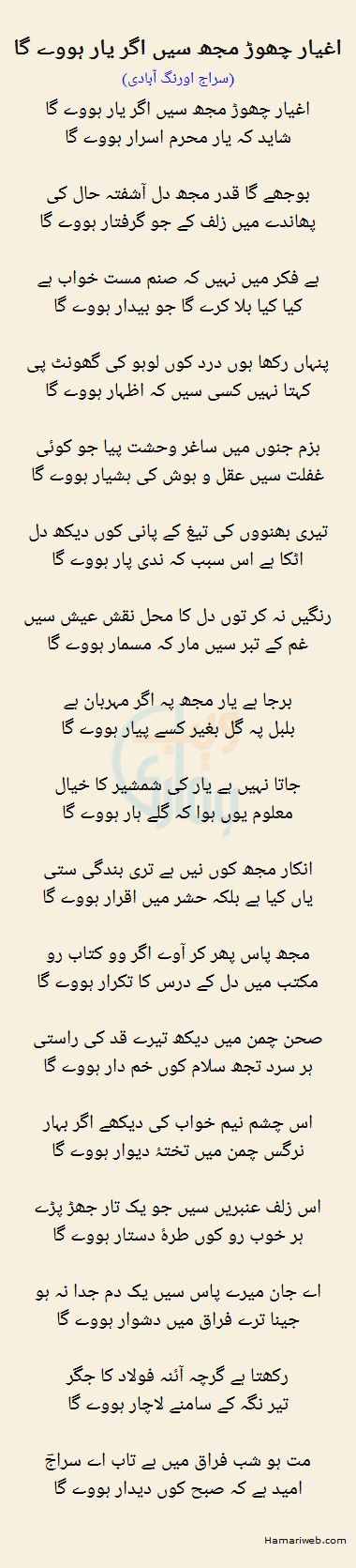 Aghyar Chor Mujh Sein Agar Yaar Huvay Ga