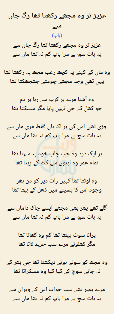 Aziz Tar Wo Mujhe Rakhta Tha Rag E Jaan Se