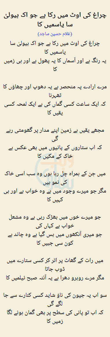 Chirag Ki Oot Main Ruka Hai Jo Ik Heavily Sa Yasmeen Ka