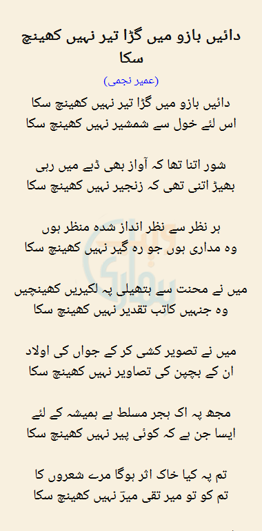 Dayen Baazu Mein Gara Teer Nahi Khech Saka