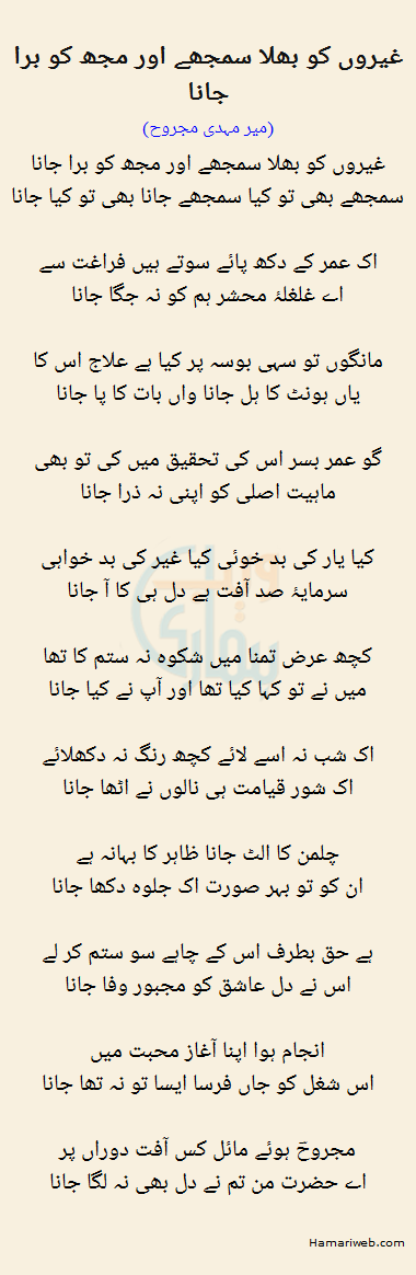 Gairon Ko Bhala Samjhe Aur Mujh Ko Bura Jana