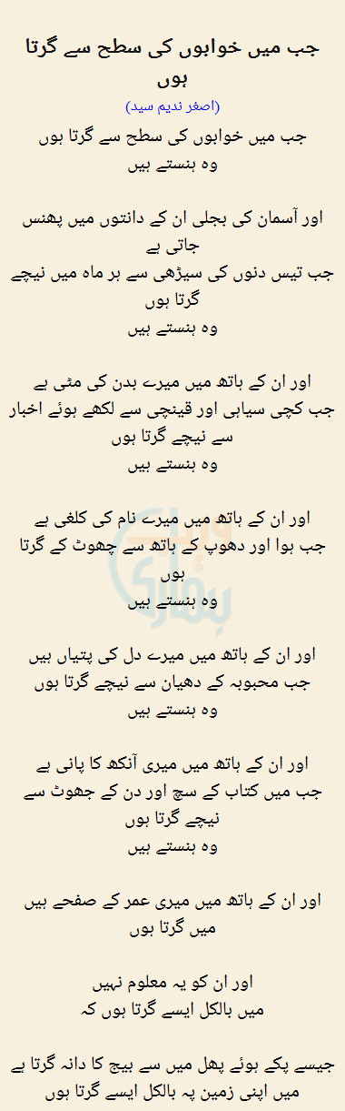 Jab Mein Khowaboon Ki Satah Se Girta Hon