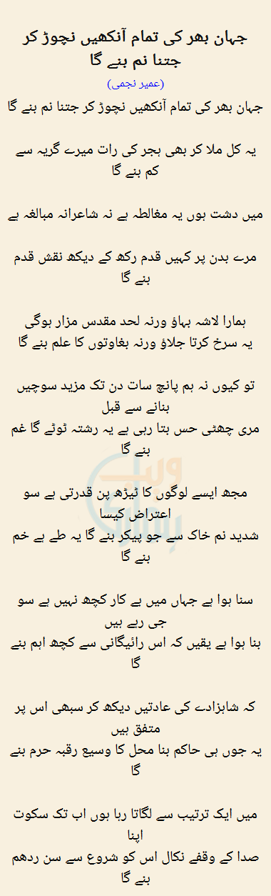 Jahan Bhar Ki Tamam Ankhen Nichor Kar Jitna Num Banay Ga