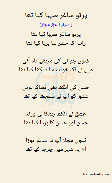 Partav E Saghar E Sahba Kya Tha