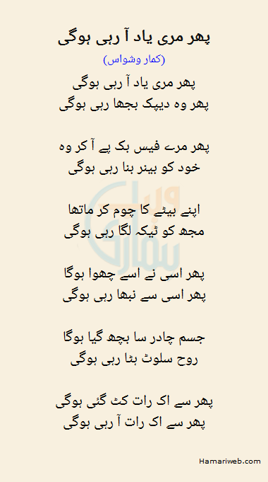 Phir Meri Yaad Aa Rahi Hogi