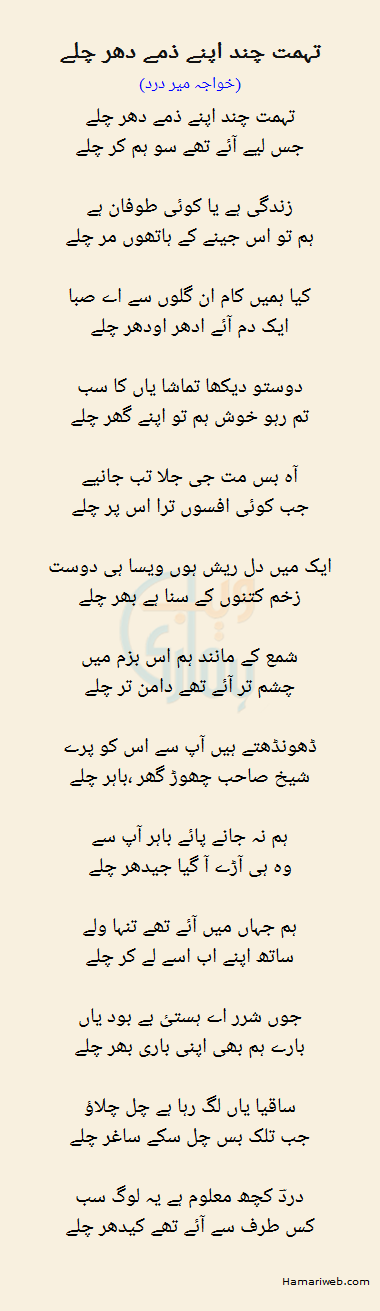 Tohmat Chand Apne Zimme Dhar Chalay